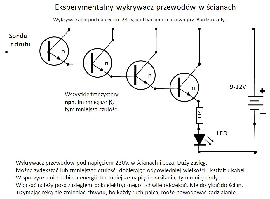 Zdjęcie Jak zrobić wykrywacz kabli w ścianie i uniknąć niebezpieczeństw