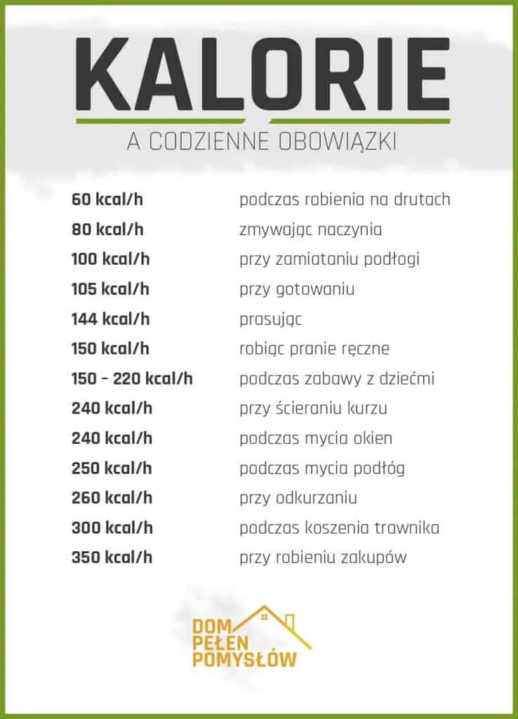 Zdjęcie Ile kalorii spalisz w 30 minut tabaty? Efektywność i porady dla każdego