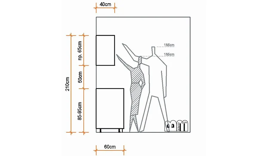 Wysokość montażu szafek wiszących w kuchni ergonomia
