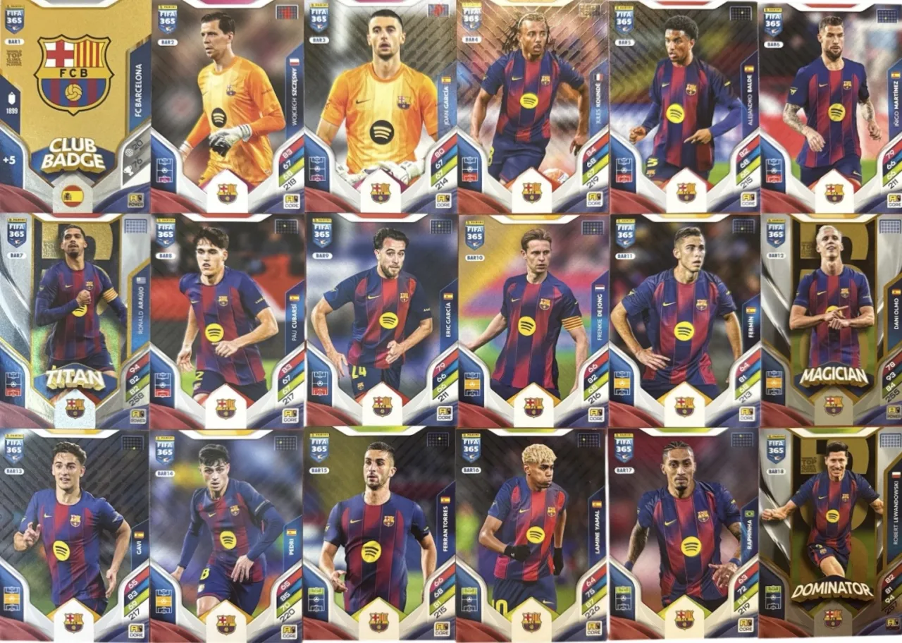 FC Barcelona forma piłkarzy 2026