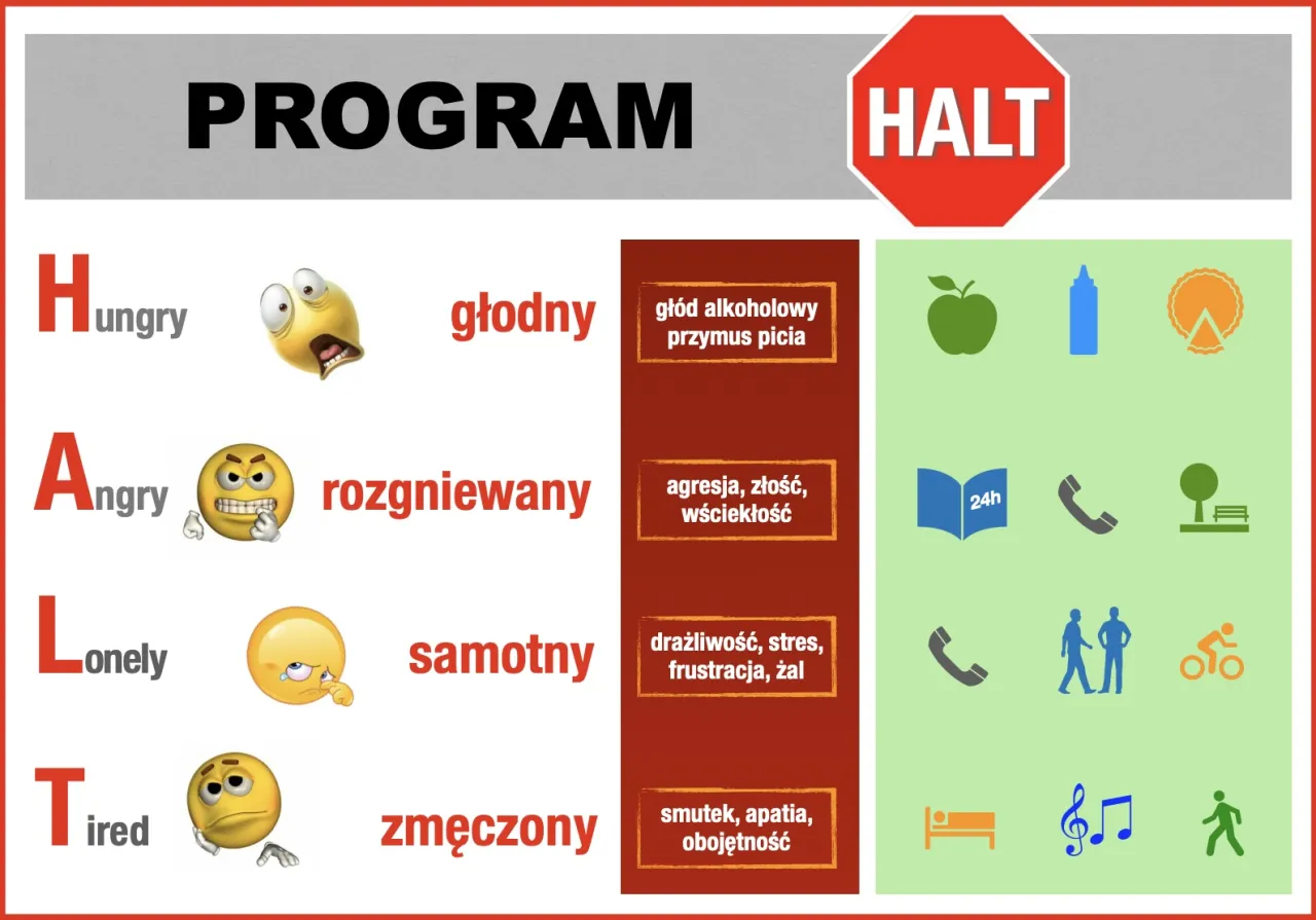 Terapia uzależnień w Polsce
