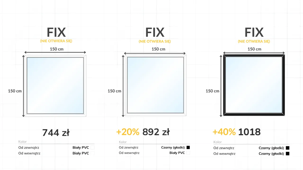 typy okien w bloku wymiary i ceny