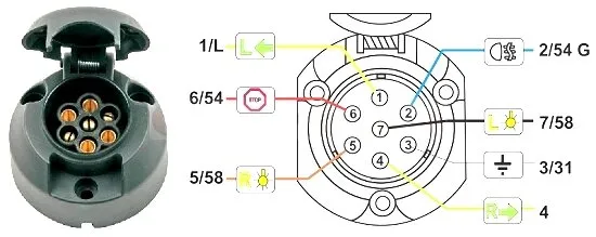 schemat podłączenia wiązki uniwersalnej i dedykowanej