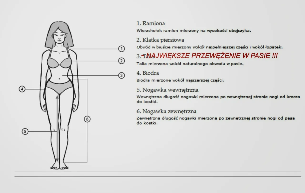 jak prawidłowo mierzyć talię biodra wewnętrzna długość nogawki