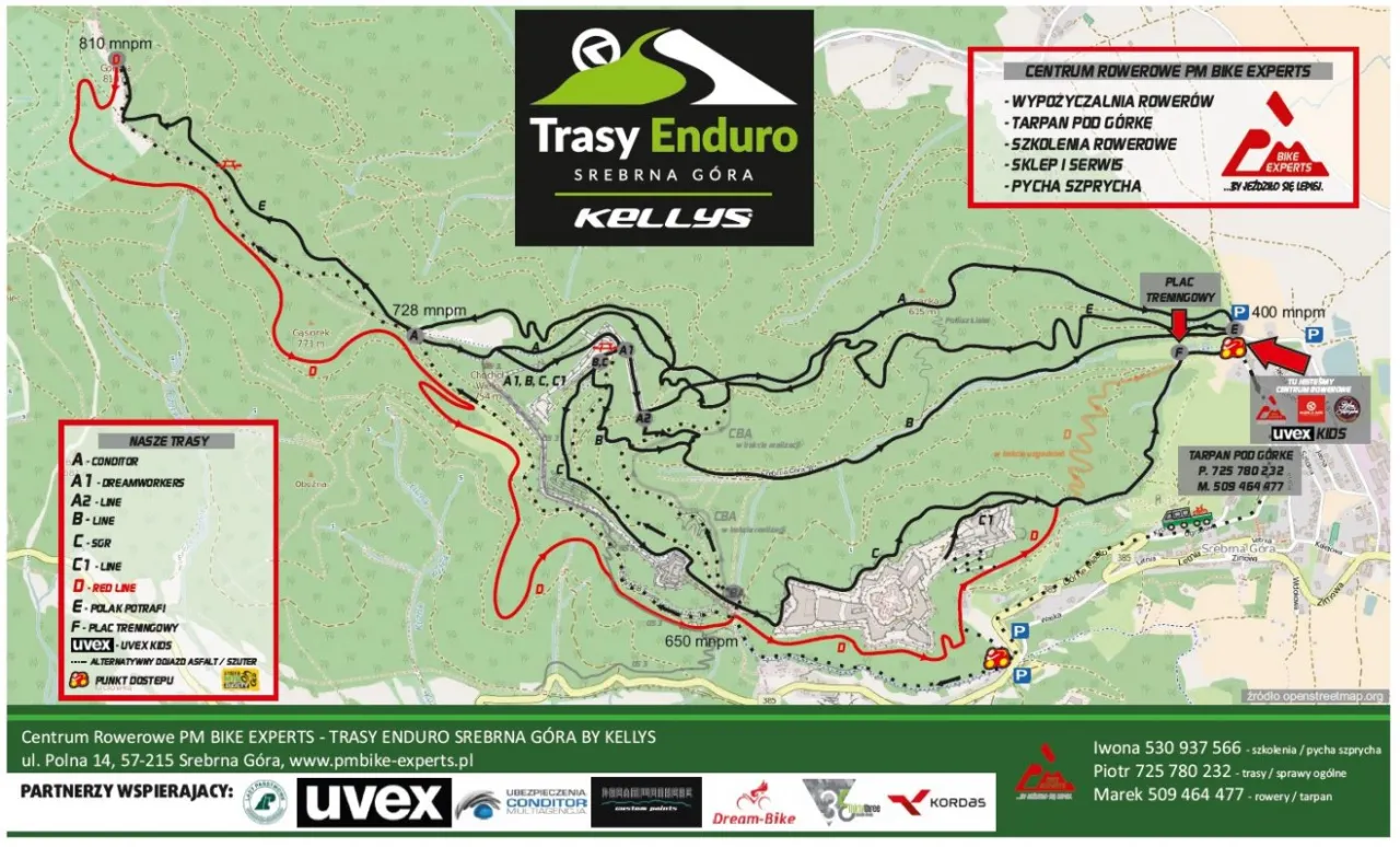 Mapa tras rowerowych Enduro Srebrna G&oacute;ra. Zaznaczone punkty startowe, punkty dostępu i r&oacute;żne linie tras, w tym czerwona linia 