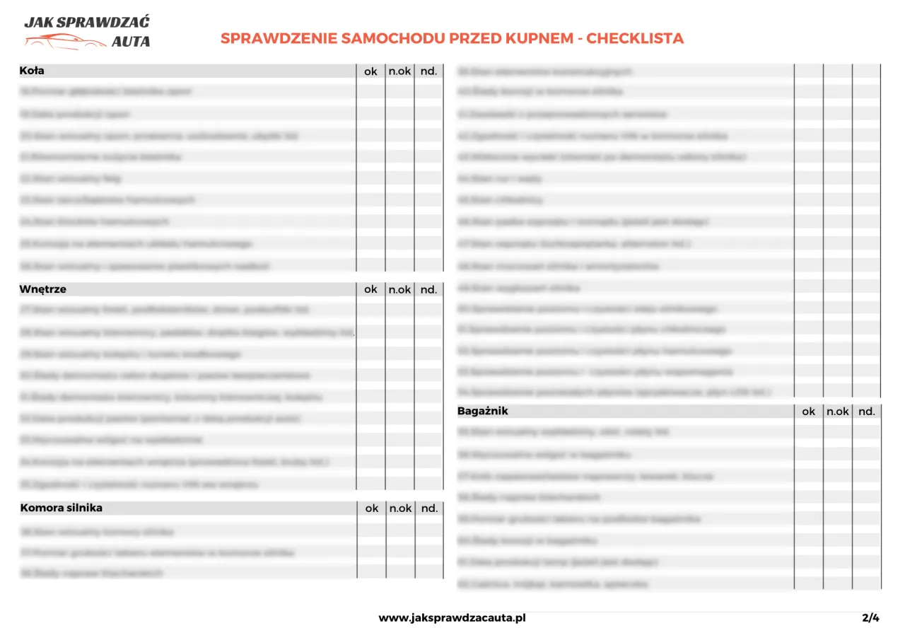 Checklista dopasowania części samochodowych