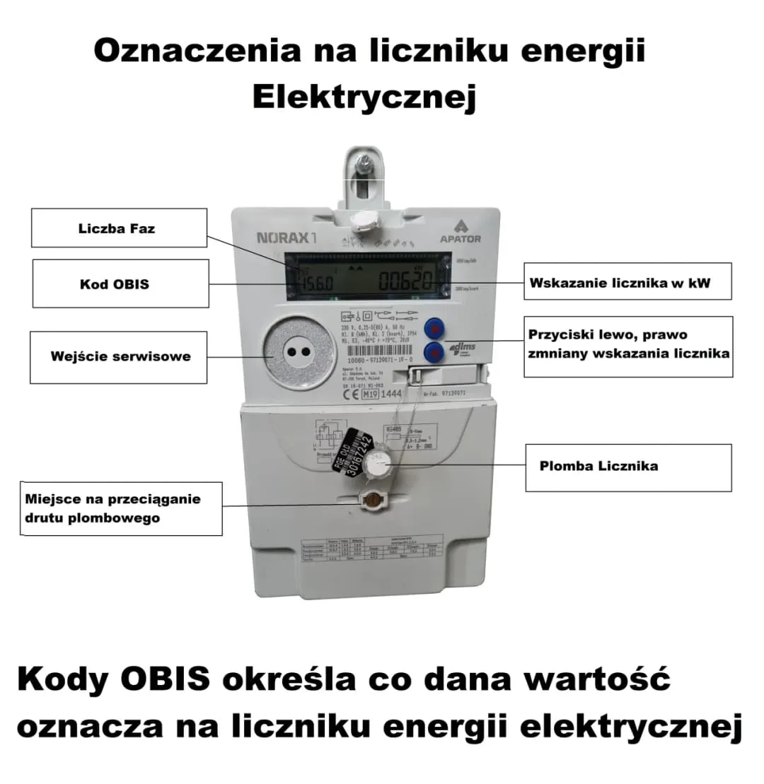Zdjęcie Jak włączyć licznik prądu? Proste kroki, aby uniknąć przerwy w energii