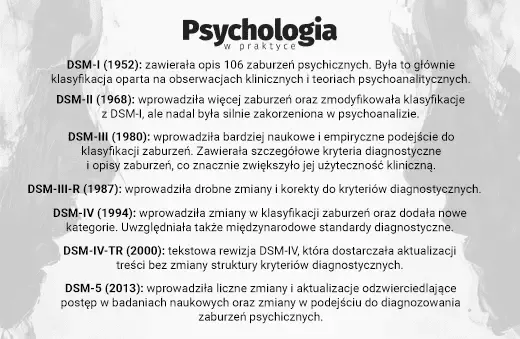 ICD-11 zaburzenia osobowości zmiany