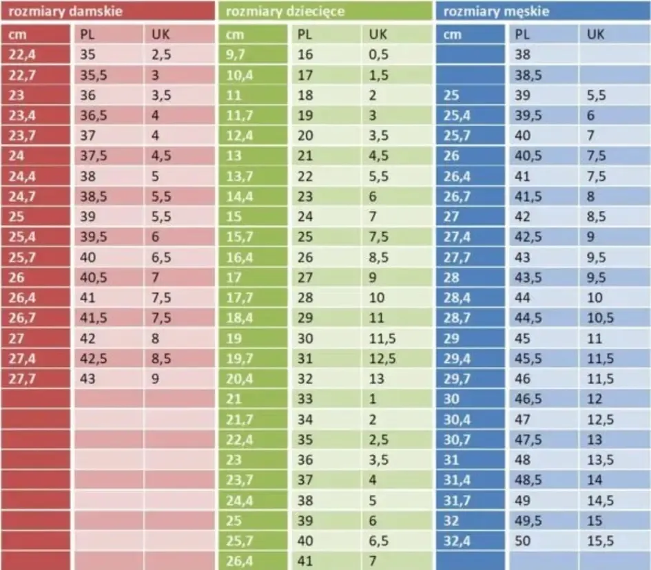 tabela rozmiar&oacute;w but&oacute;w męskich US UK EU