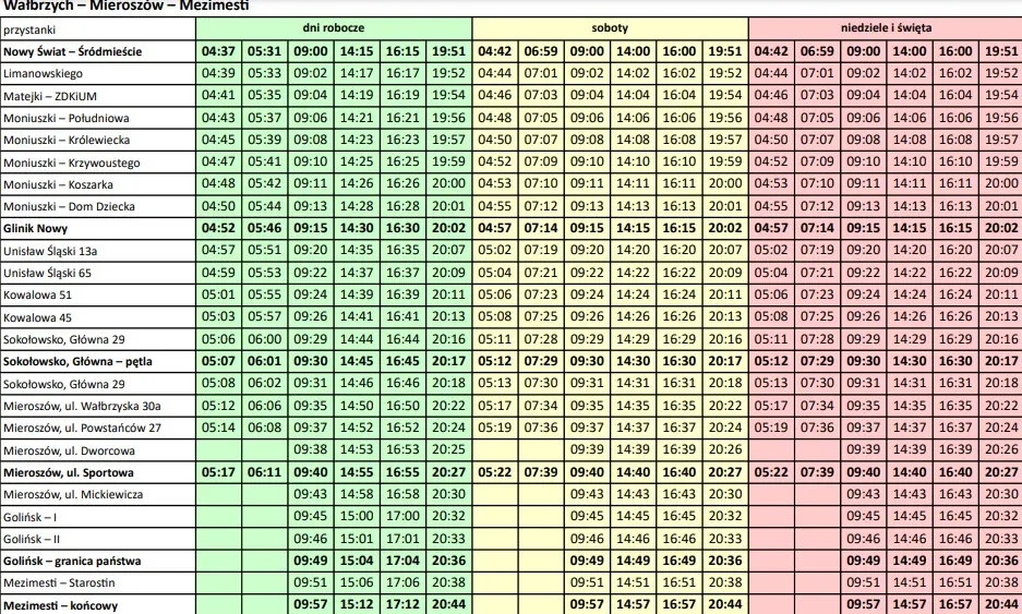 Autobus ZDKiUM Wałbrzych rozkład jazdy