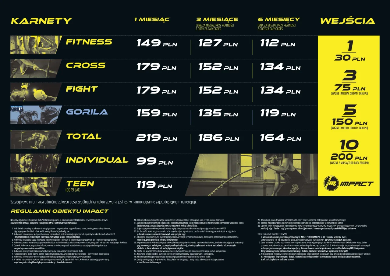 CrossFit cennik karnety
