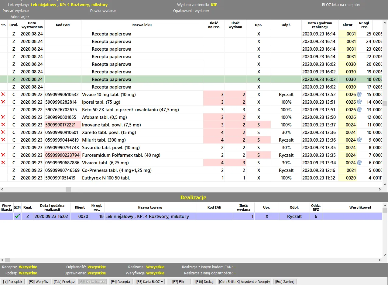 schemat realizacji e-recepty rocznej w aptece