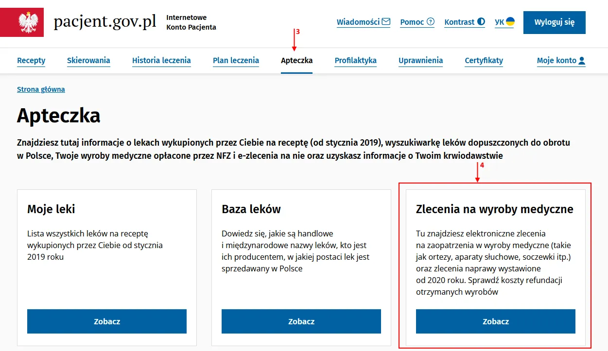 Internetowe Konto Pacjenta IKP zlecenia na wyroby medyczne