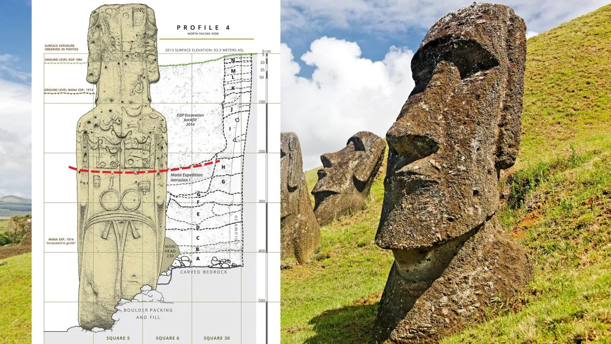 Posągi Moai Wyspa Wielkanocna