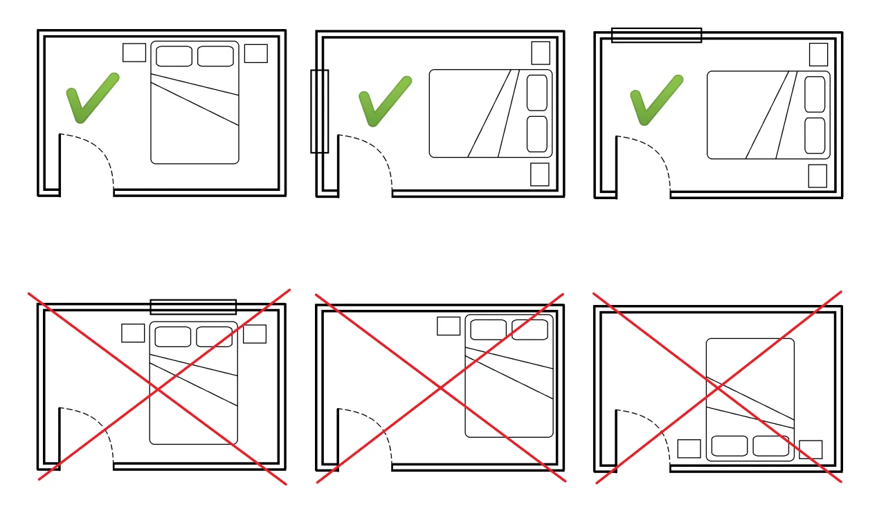 idealne ustawienie ł&oacute;żka w sypialni ergonomia