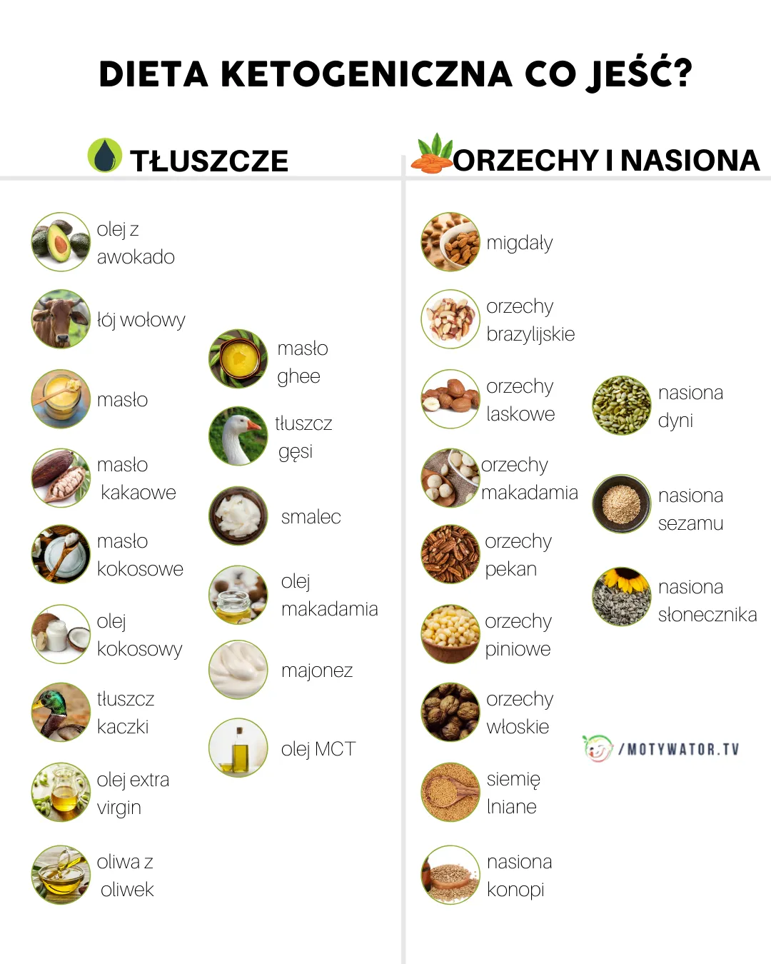 Zdjęcie Zdrowe i smaczne przepisy dietetyczne, które zmienią twoje życie