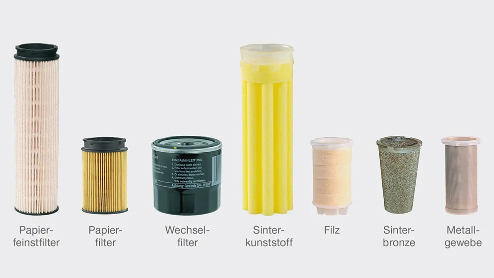 &Ouml;lfilter verschiedene Typen