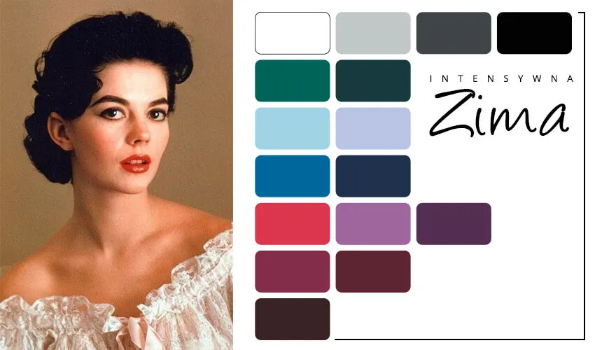 typ urody ciepły zimny, analiza kolorystyczna przykłady