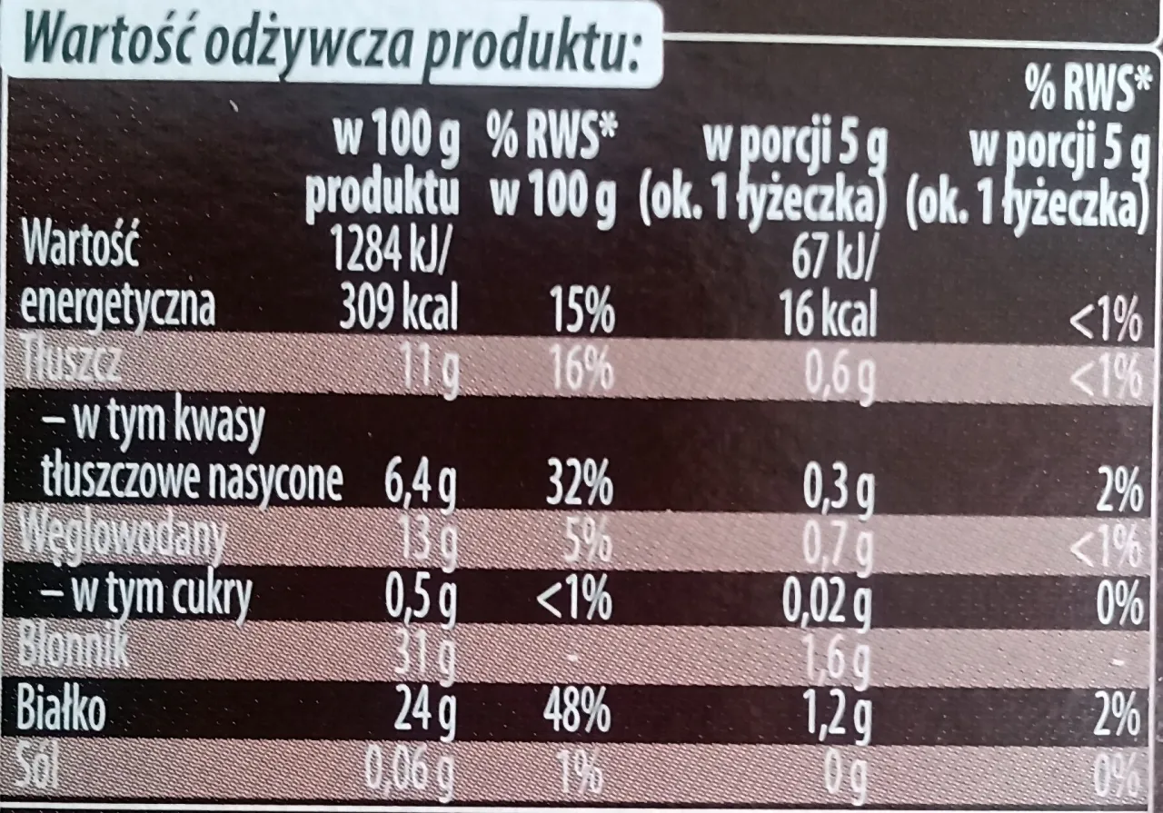 etykieta kakao odtłuszczonego