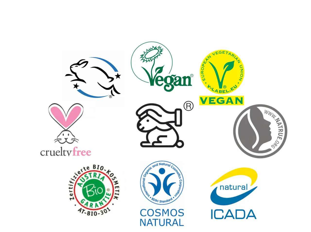 Leaping Bunny PETA Veganblume Siegel Vergleich