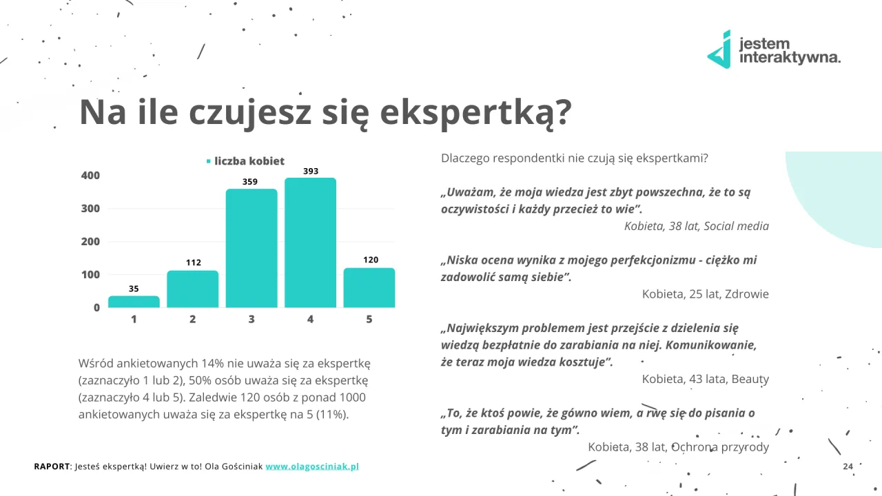 przyczyny syndromu oszusta, presja