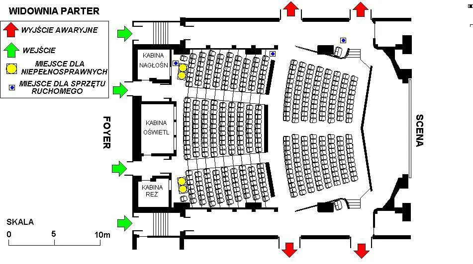 schemat akustyki sali operowej