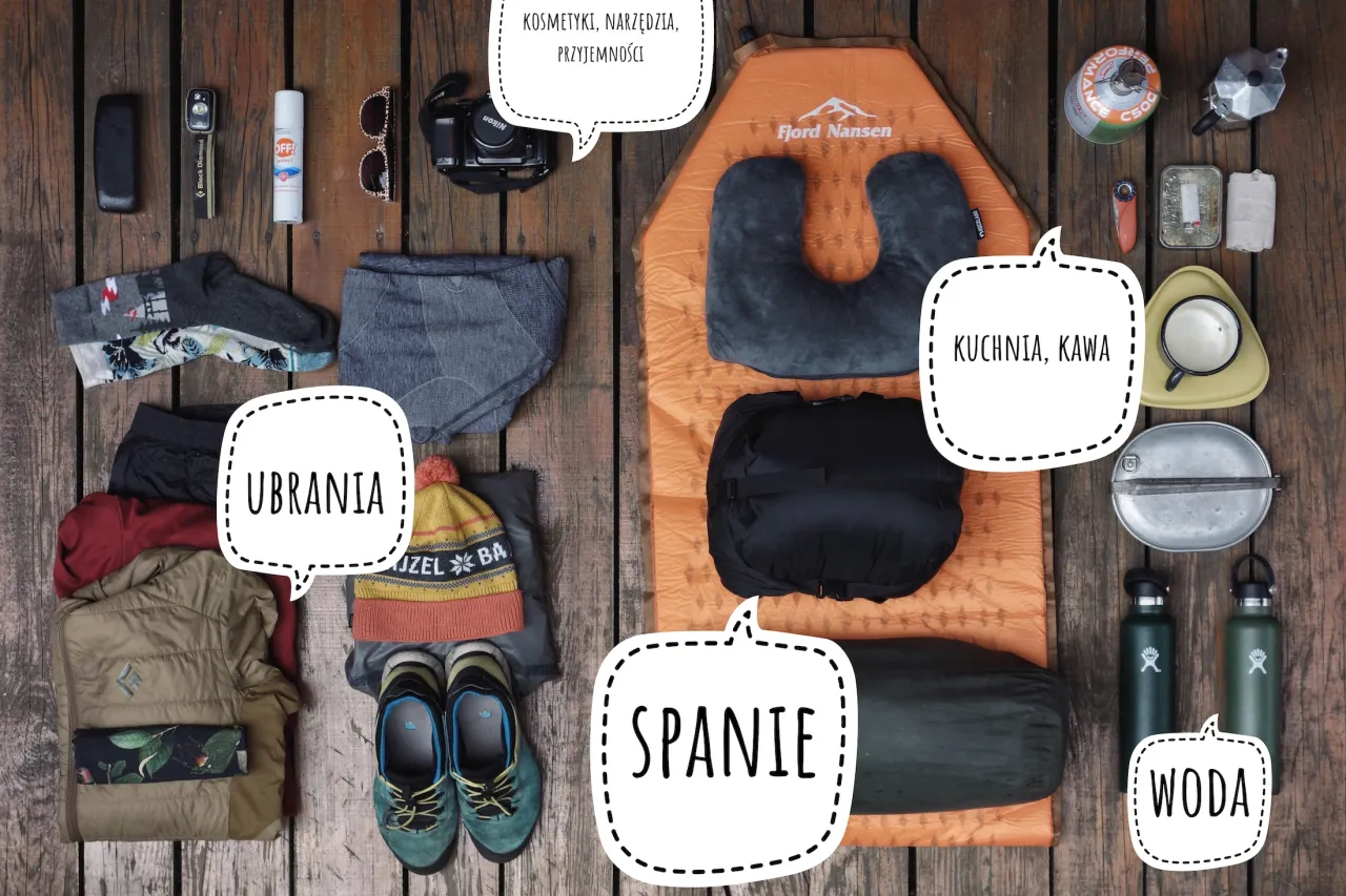 Błędy w pakowaniu plecaka na biwak