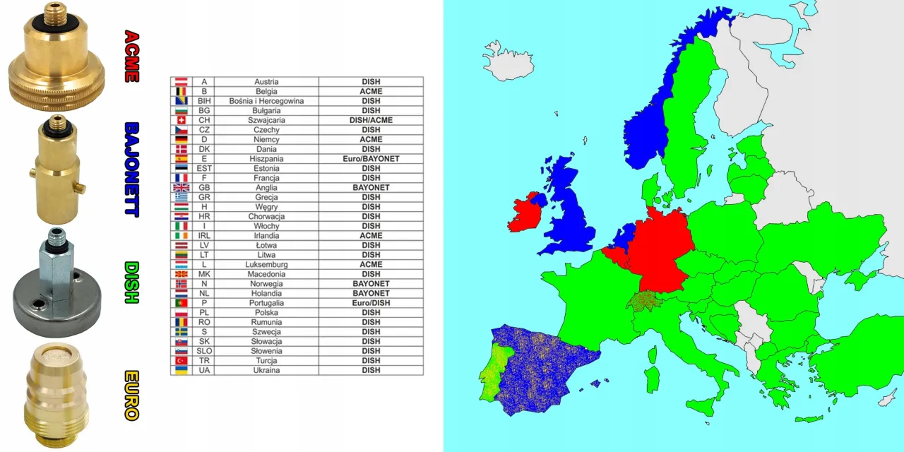 mapa europy standardy adapter&oacute;w lpg