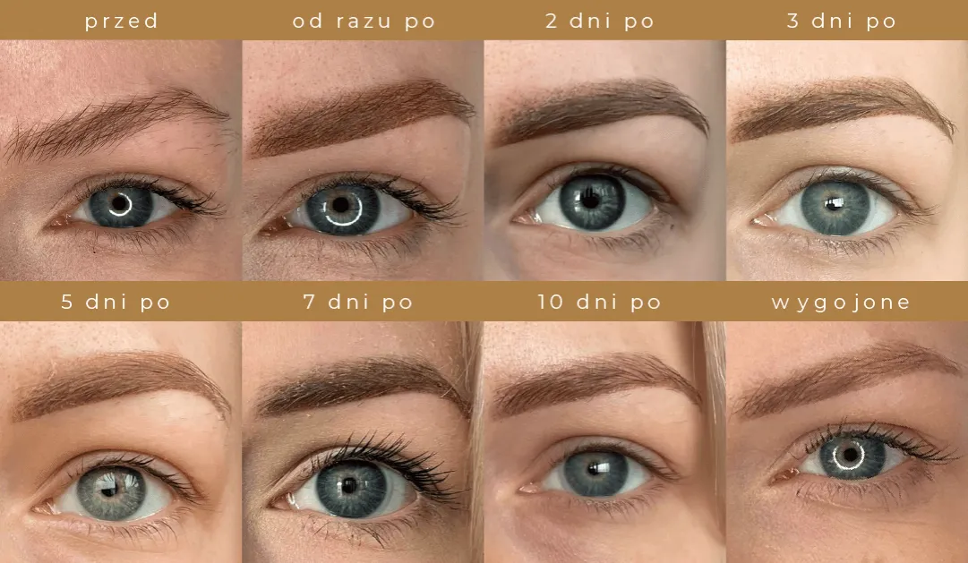 Korekta koloru makijażu permanentnego brwi