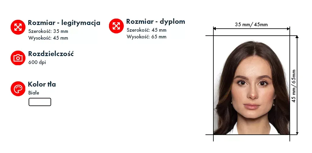 zdjęcia do dokumentów wymiary porównanie