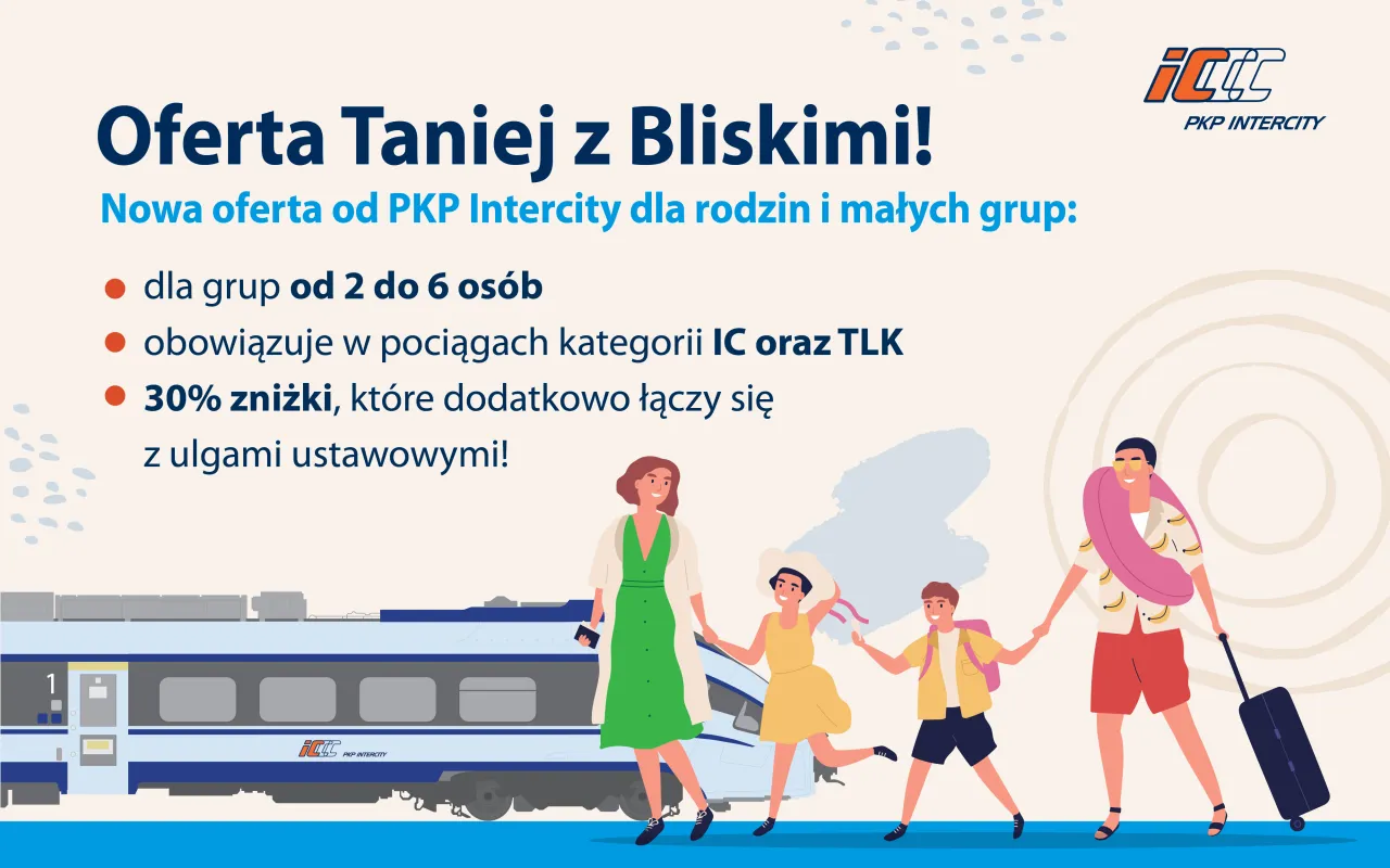 Rodzina kupuje bilety TLK na podróż z PKP Intercity. Oferta dla grup 2-6 osób, zniżki 30%.