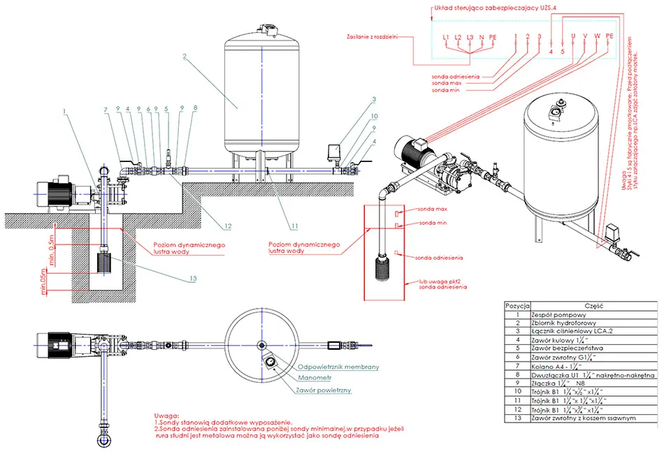 miejsca montażu zaworu zwrotnego pompa głębinowa schemat