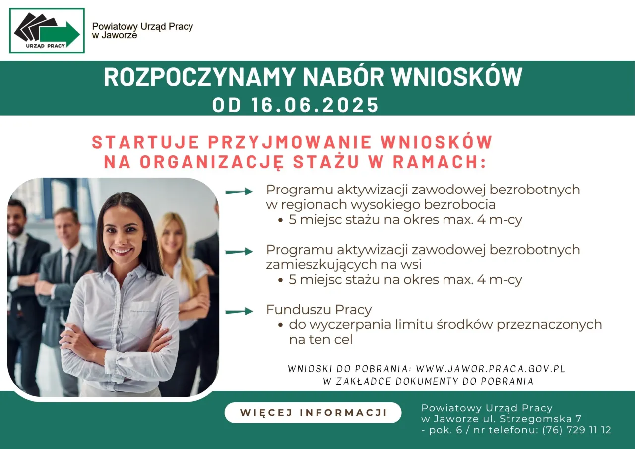 osoby bezrobotne staż urząd pracy