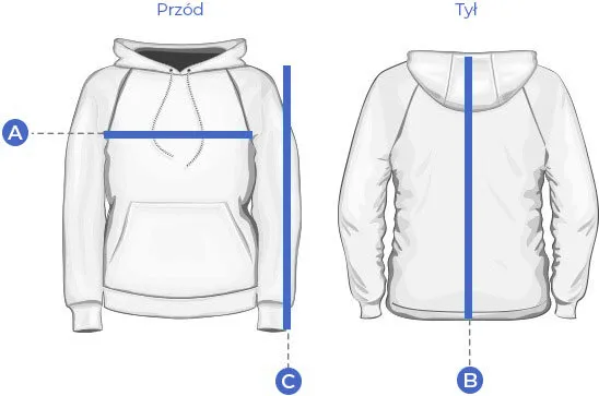 tabela wagi bluz damskich i męskich różne typy