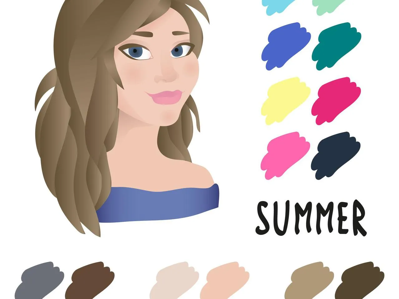 Portret kobiety z brązowymi włosami i niebieskimi oczami, obok palety kolor&oacute;w do makijażu zgaszone lato.