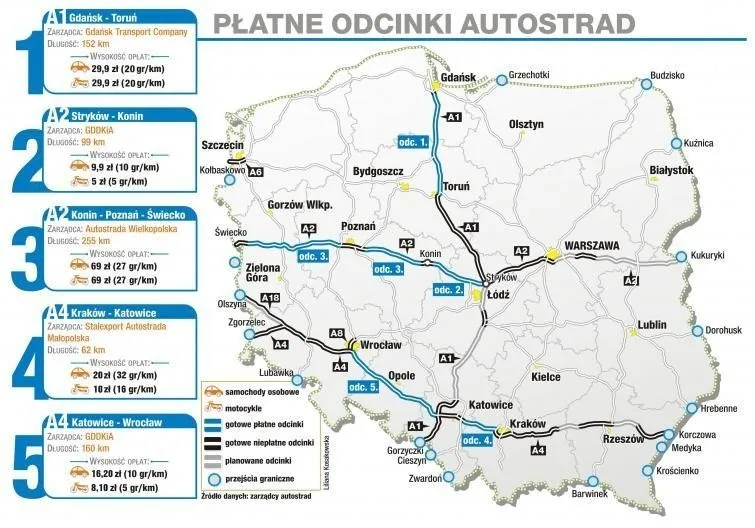 Mapa autostrady A4 Polska odcinki płatne i bezpłatne