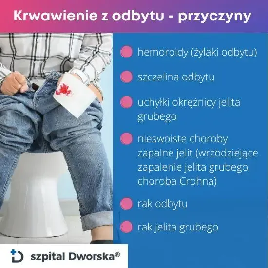 Zdjęcie Krwawienia z pochwy przy oddawaniu stolca: poznaj przyczyny i objawy