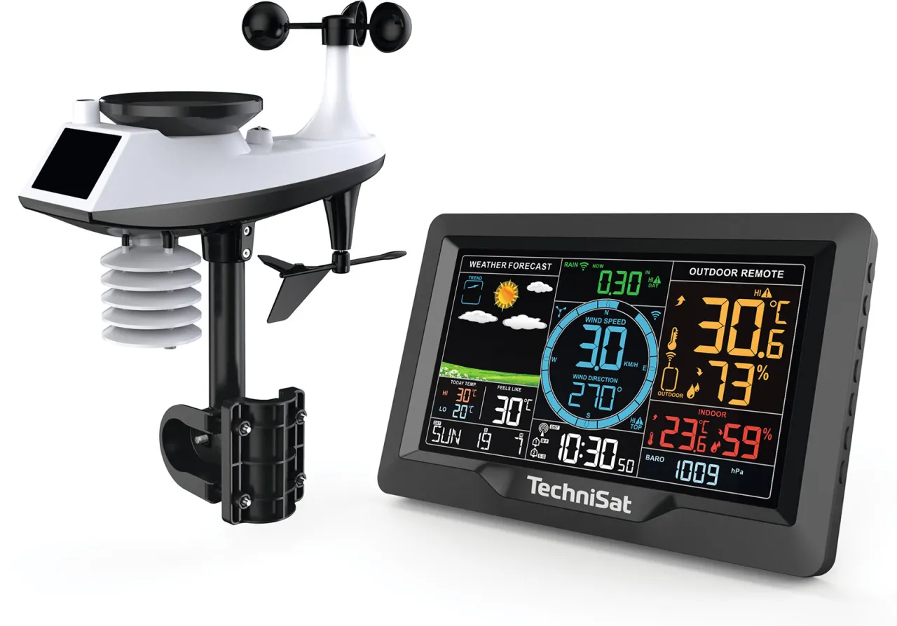 domowa stacja pogodowa cyfrowa