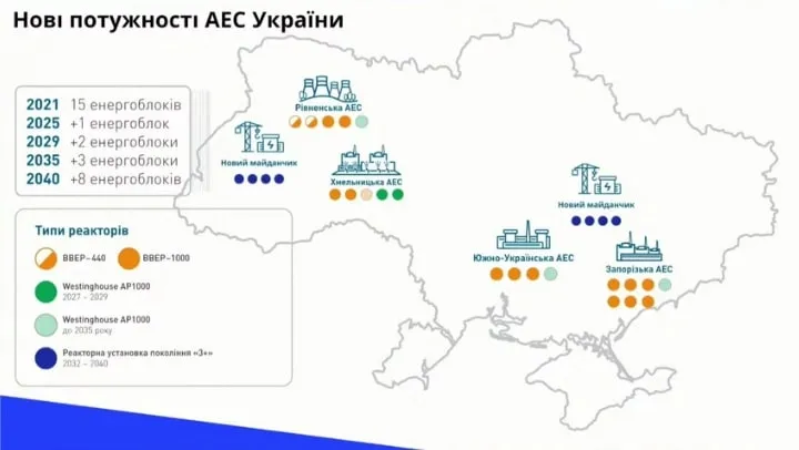 Mapa elektrowni jądrowych Ukraina