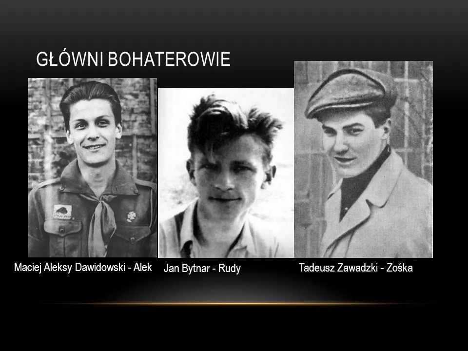 Kamienie na szaniec bohaterowie