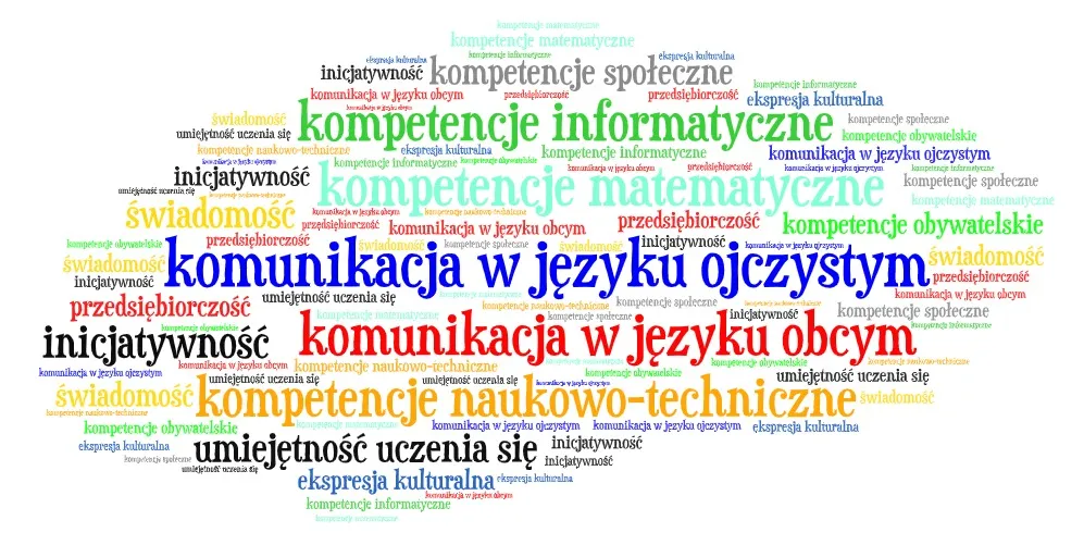 Uczniowie rozwijający kompetencje kluczowe w szkole