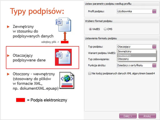 podpis elektroniczny, e-podpis, kwalifikowany podpis