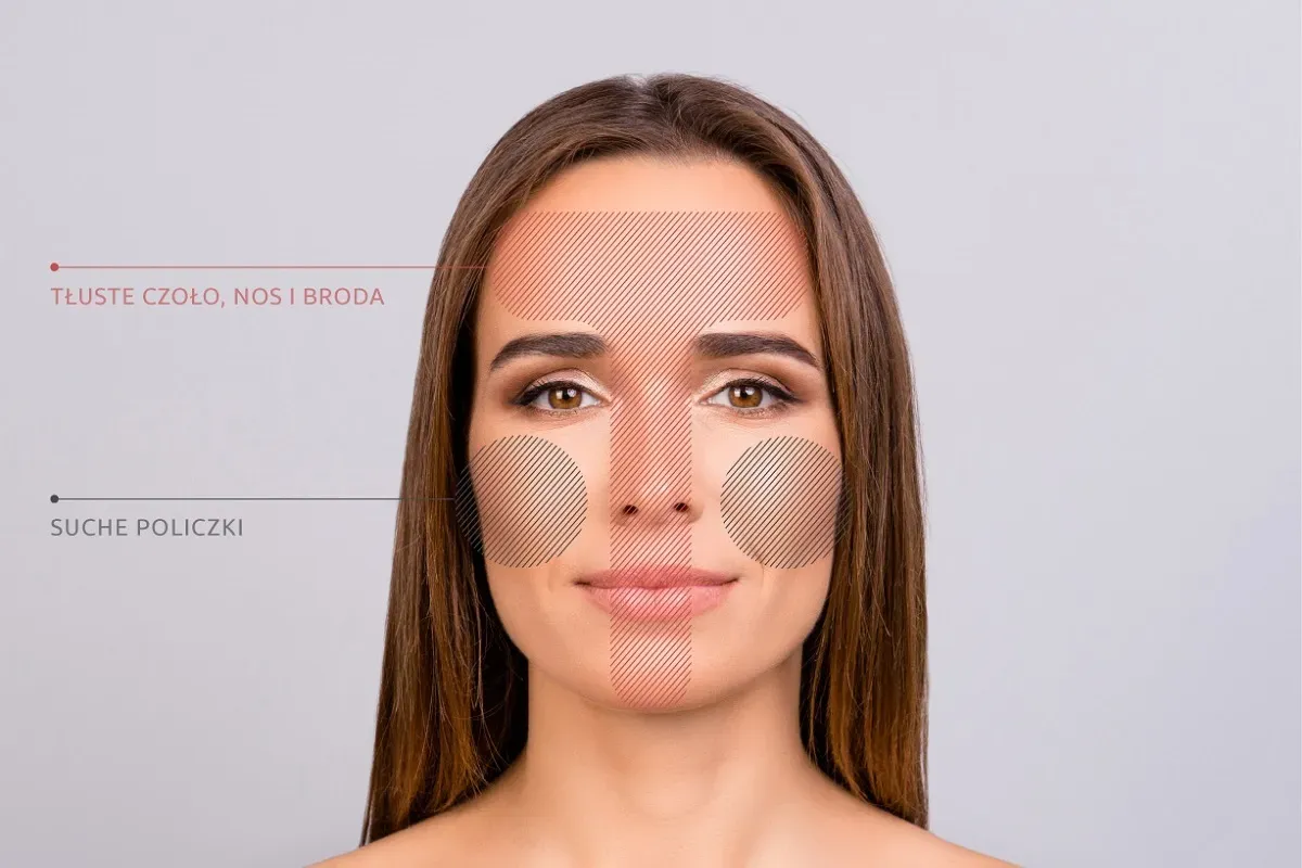 Kobieta z cerą mieszaną nakładająca podkład, strefa T i suche policzki