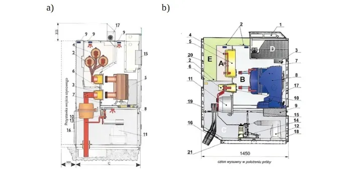 Moc przyłączeniowa w mieszkaniu schemat lub por&oacute;wnanie starego i nowego budownictwa