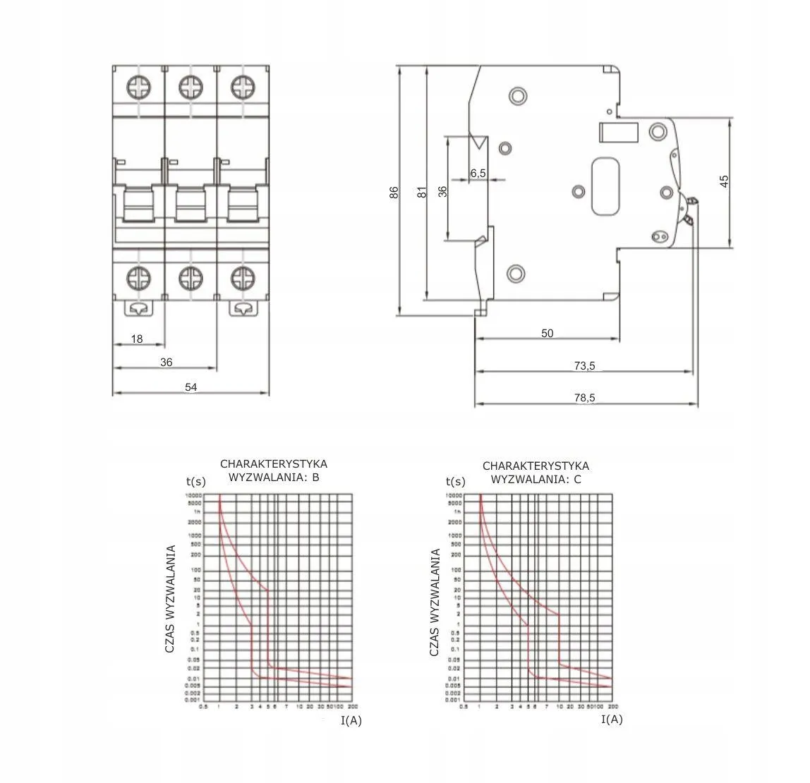 r&oacute;żnica wyłącznik nadprądowy B C schemat
