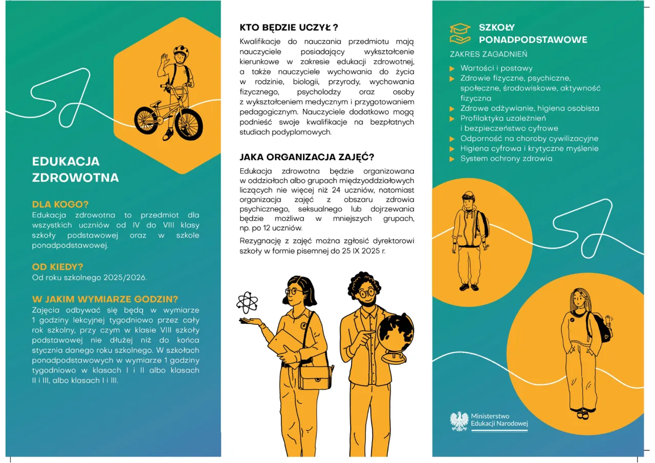 Podstawa programowa a program nauczania infografika