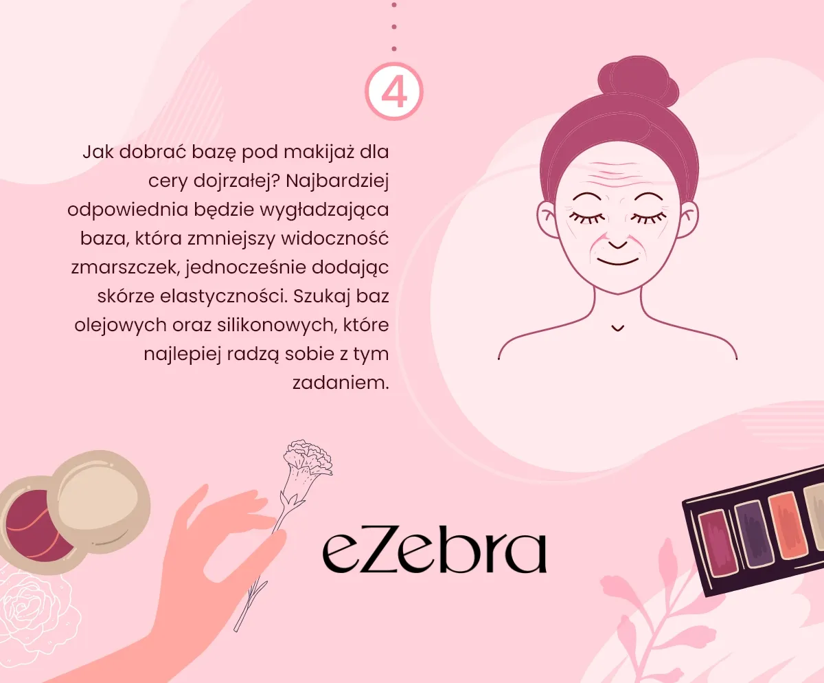 rodzaje baz pod makijaż infografika