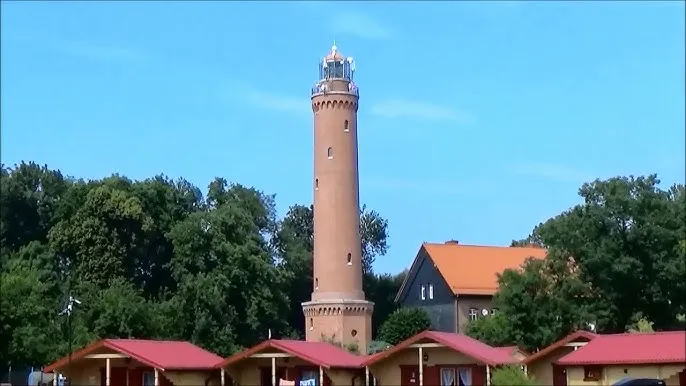 Latarnia Morska Gąski panorama
