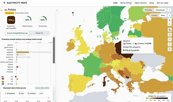 Mapa emisji CO2 w Europie na kraj