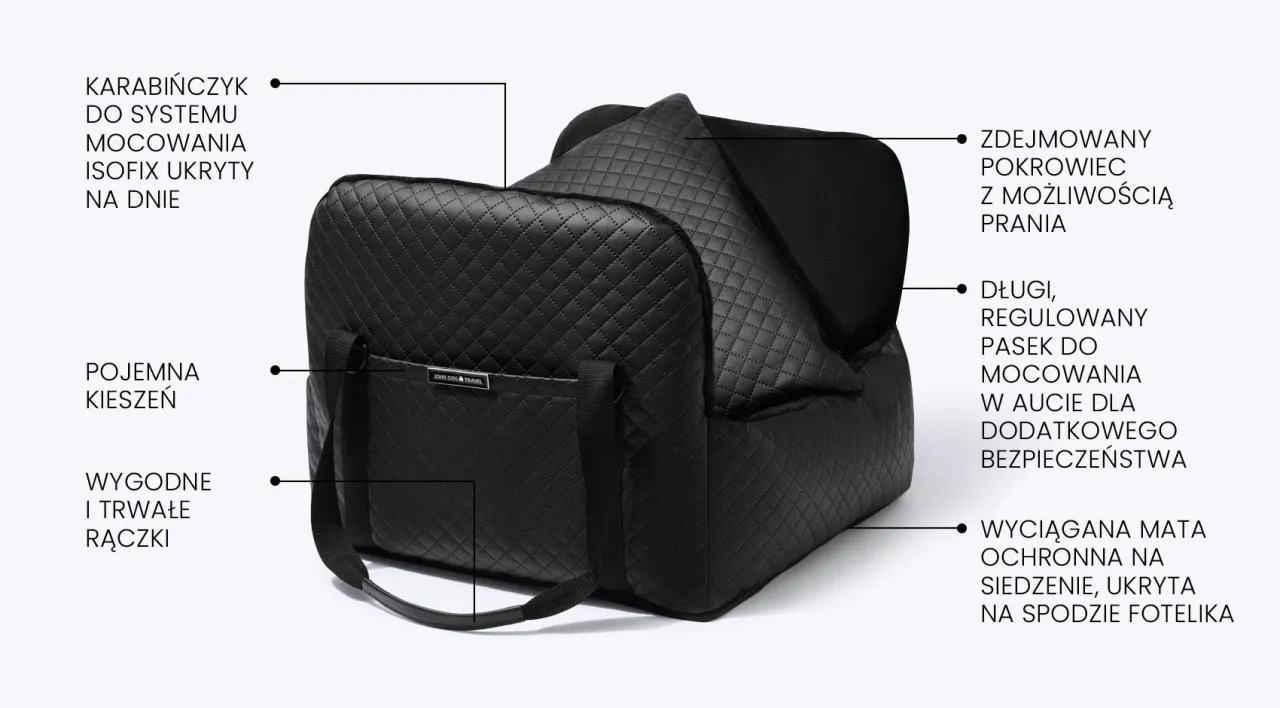 fotelik samochodowy dla psa z mocowaniem isofix